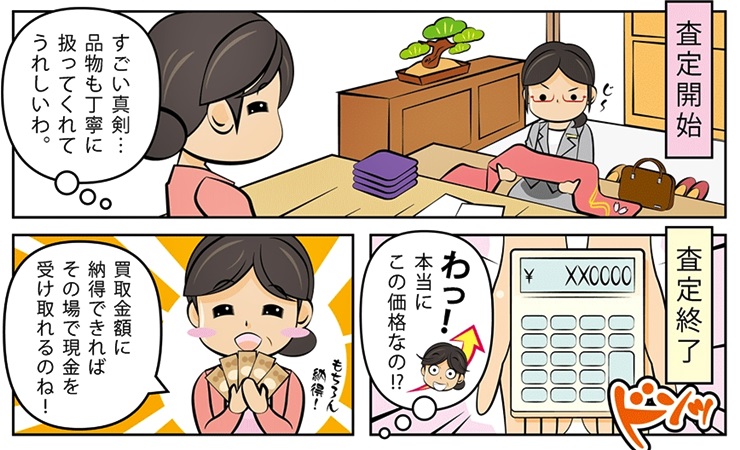 毛皮買取・京都府で高価買取・高額査定ならココがいい!